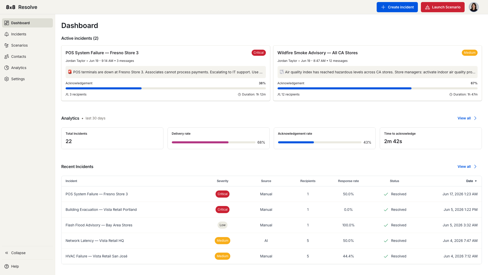 dashboard-9017e2da93d8a3e1f47feca8ae2b5b6d.png