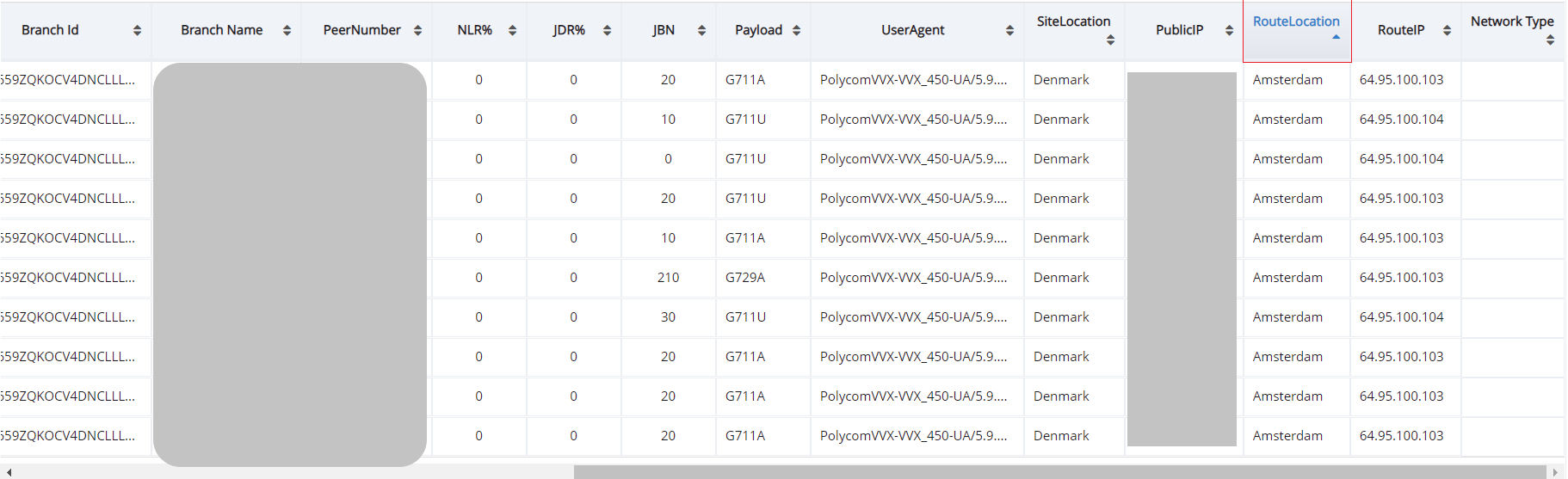 VOA_Report.png