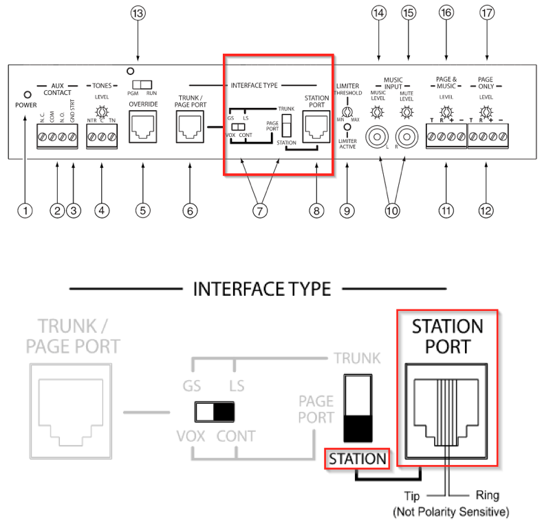 Bogen_UTI1_Config.png